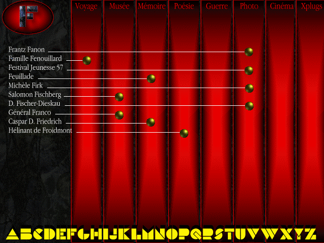 INDEX STACK008
