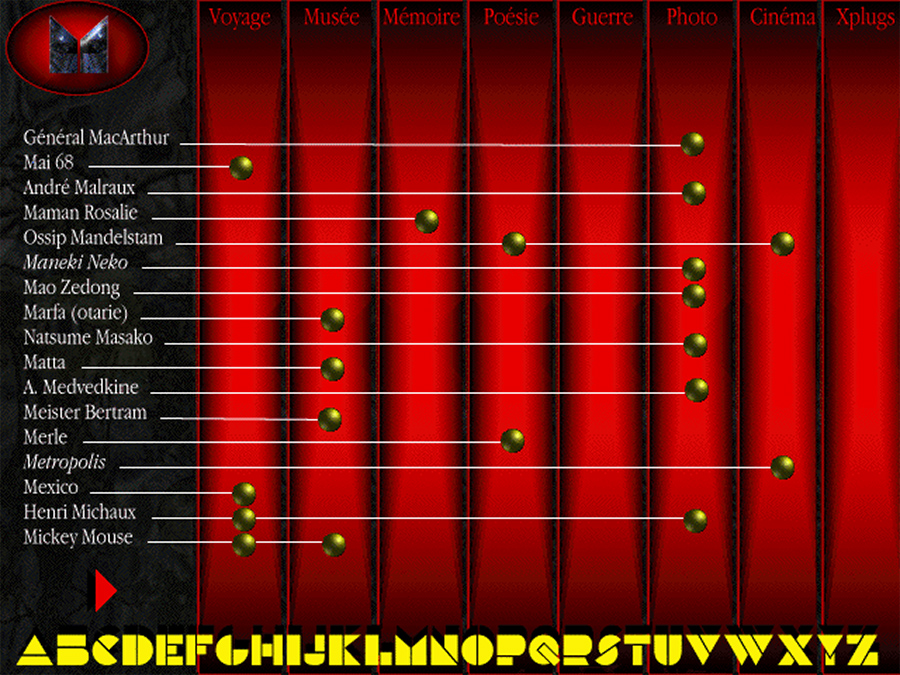 INDEX STACK015